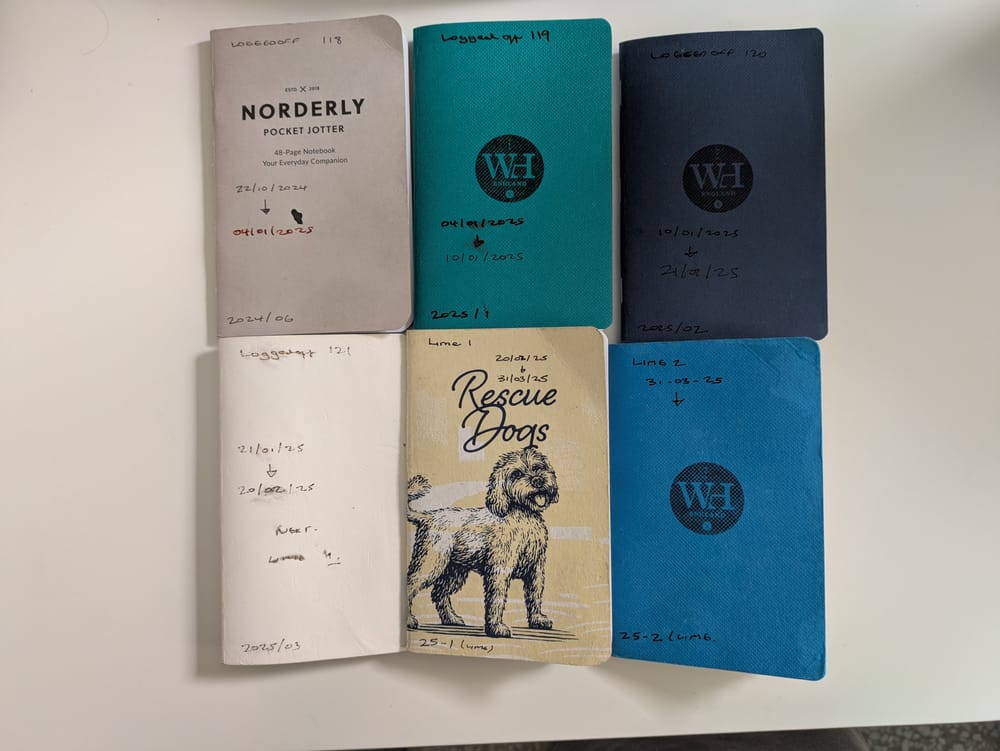 The Return of the Pocket Notebook